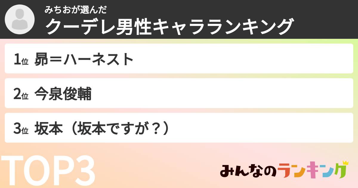 みちおさんの「クーデレ男性キャラランキング」