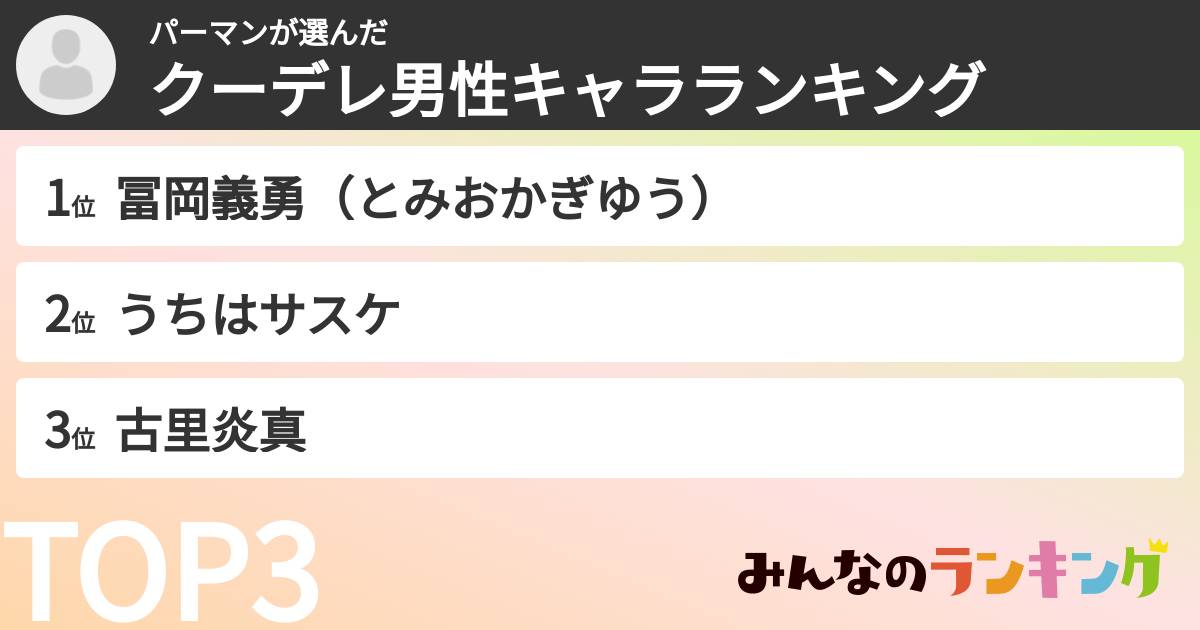 パーマンさんの「クーデレ男性キャラランキング」