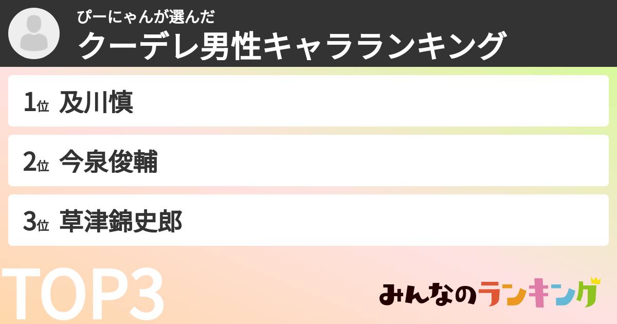 ぴーにゃんさんの「クーデレ男性キャラランキング」