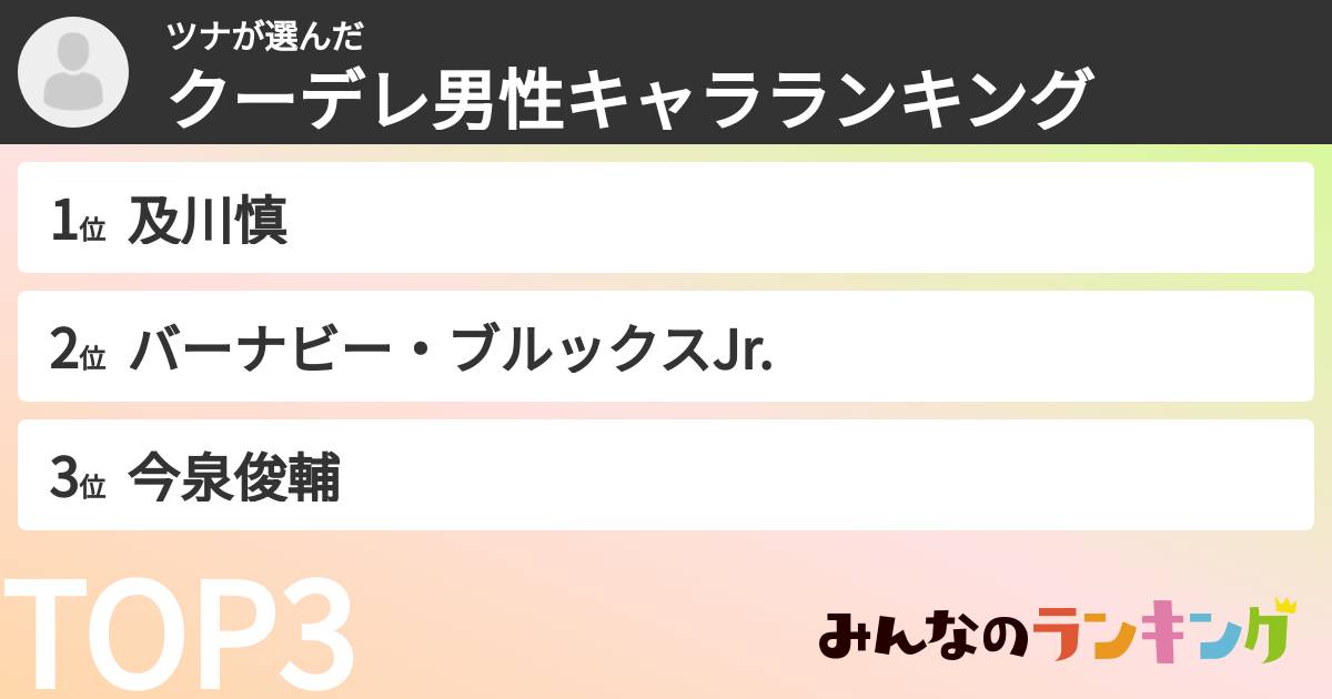 ツナさんの「クーデレ男性キャラランキング」