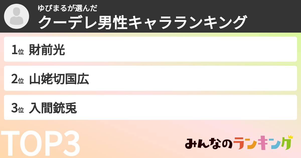 ゆぴまるさんの「クーデレ男性キャラランキング」