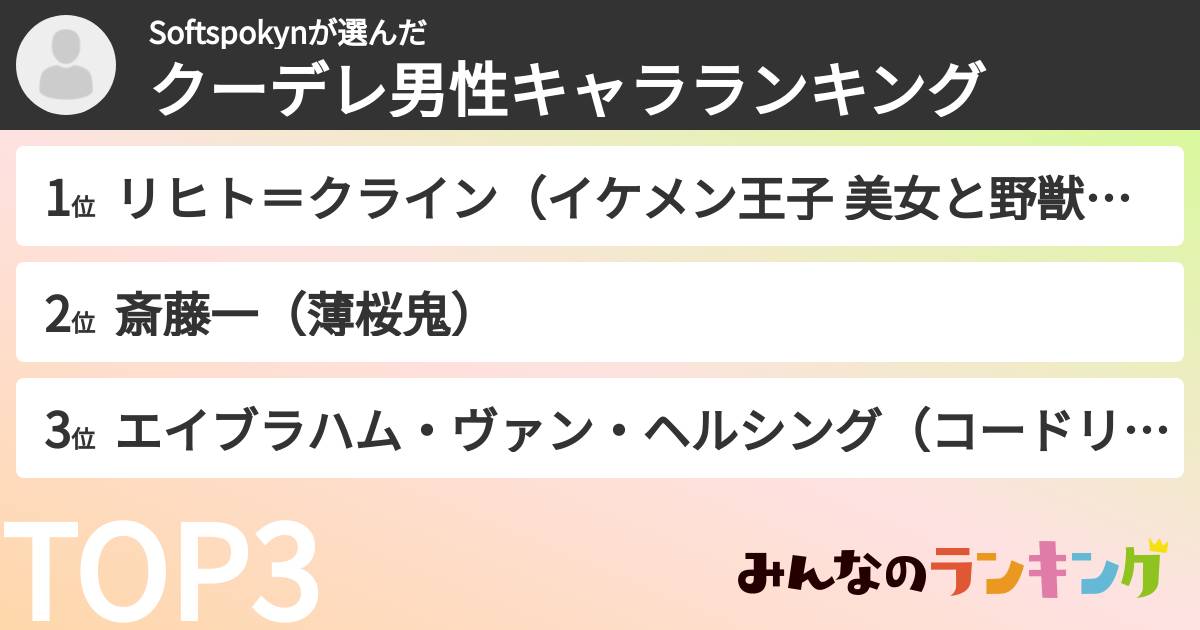 Softspokynさんの「クーデレ男性キャラランキング」
