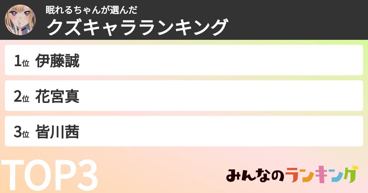 眠れるちゃんさんの「クズキャラランキング」