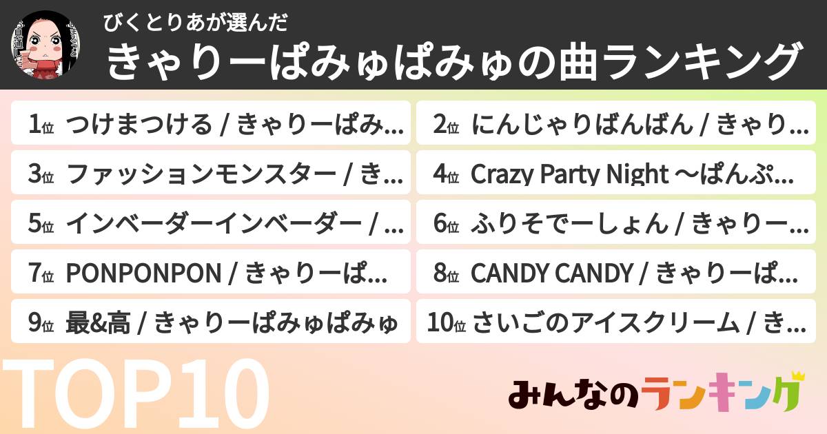 びくとりあさんの「きゃりーぱみゅぱみゅの曲ランキング」