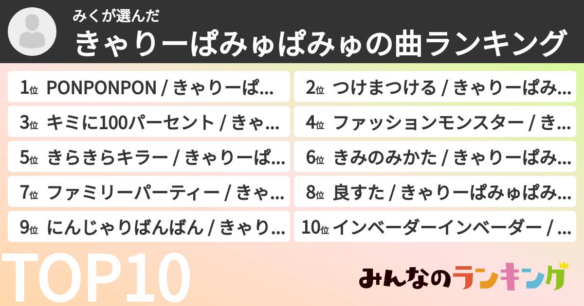 みくさんの「きゃりーぱみゅぱみゅの曲ランキング」