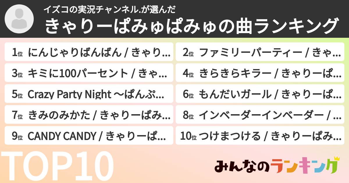 イズコの実況チャンネル.さんの「きゃりーぱみゅぱみゅの曲ランキング」