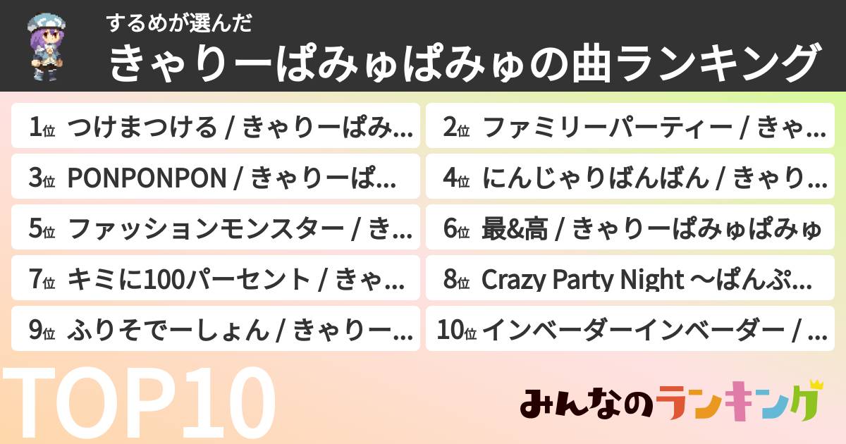 するめさんの「きゃりーぱみゅぱみゅの曲ランキング」