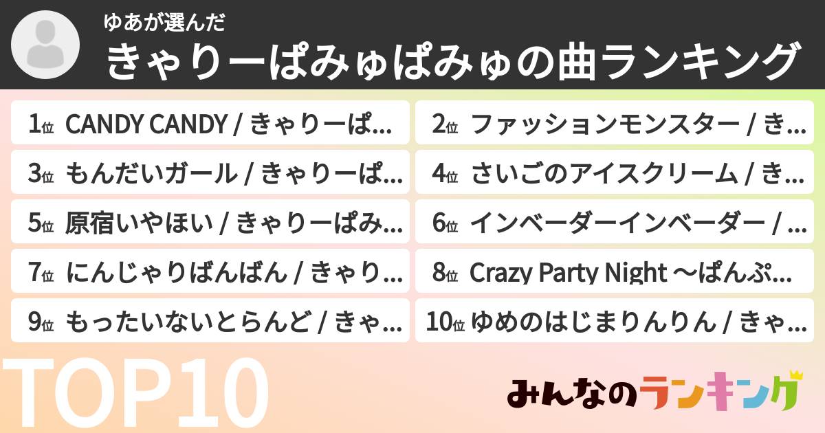 ゆあさんの「きゃりーぱみゅぱみゅの曲ランキング」