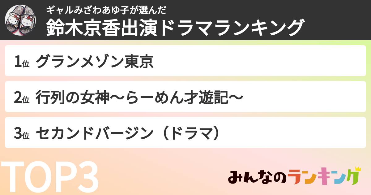 ギャルみざわあゆ子さんの「鈴木京香出演ドラマランキング」