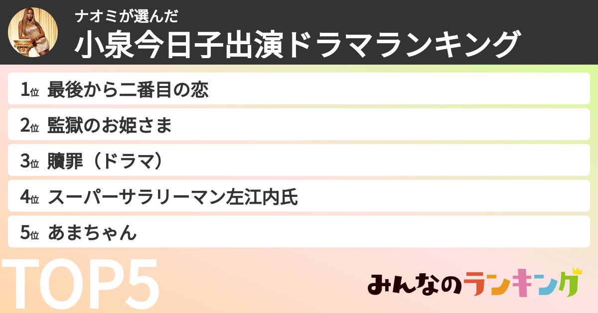 ナオミさんの「小泉今日子出演ドラマランキング」