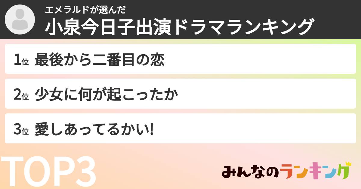 エメラルドさんの「小泉今日子出演ドラマランキング」