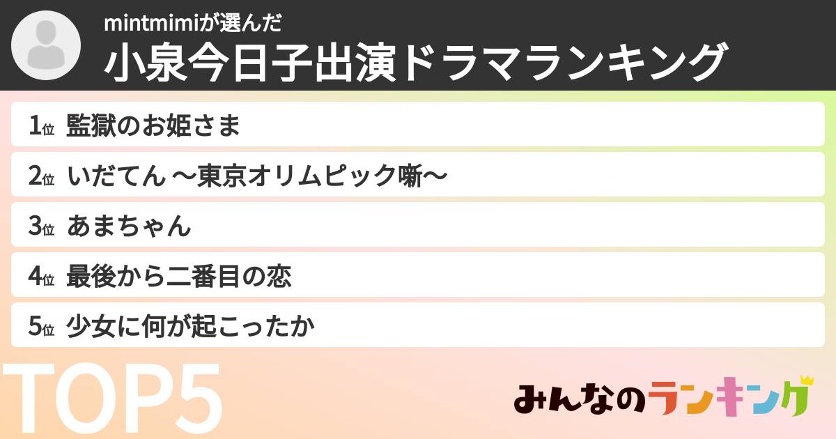 mintmimiさんの「小泉今日子出演ドラマランキング」