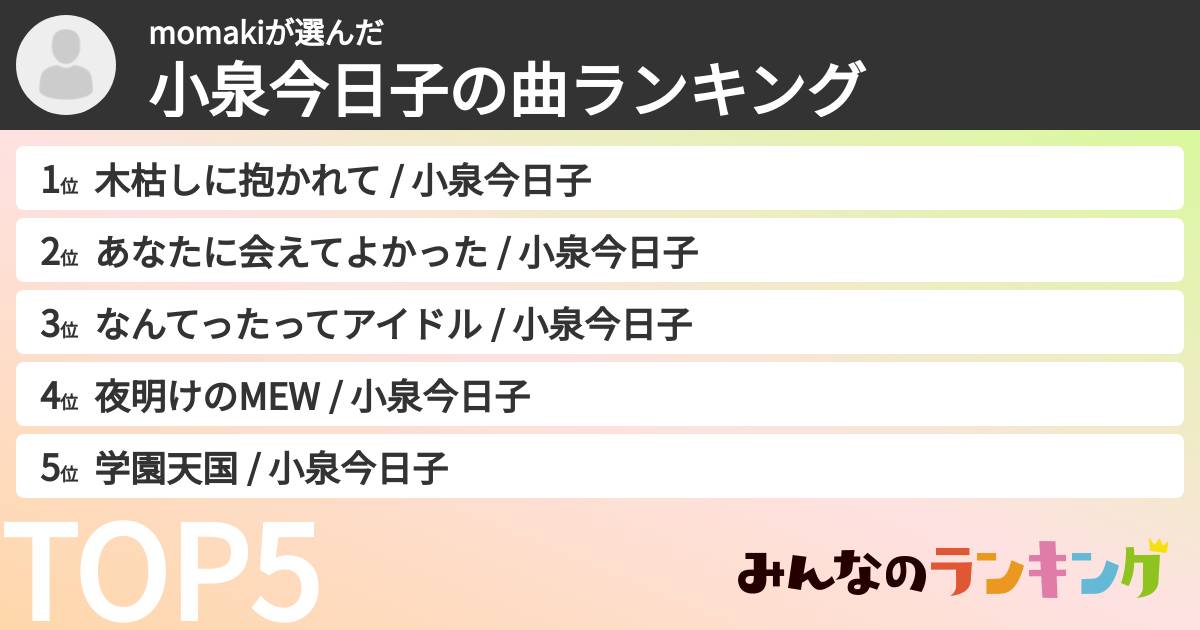 momakiさんの「小泉今日子の曲ランキング」