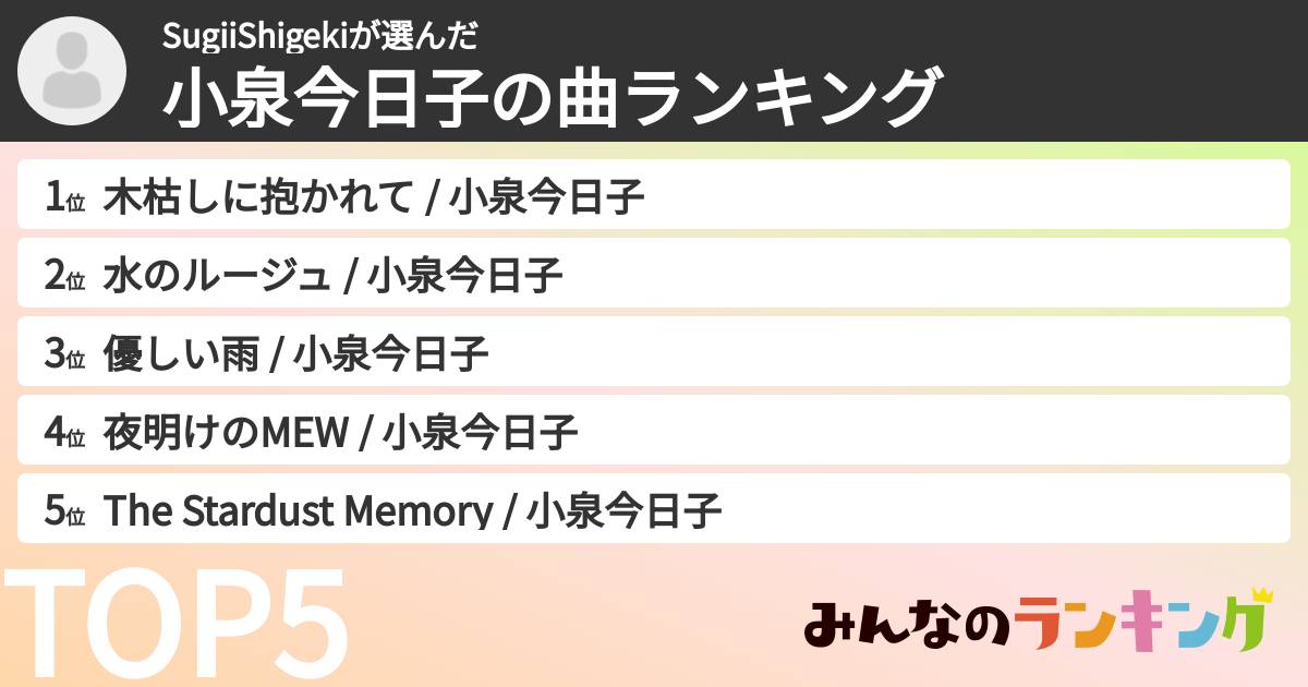 SugiiShigekiさんの「小泉今日子の曲ランキング」
