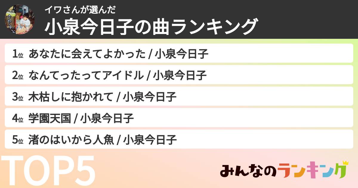 イワさんさんの「小泉今日子の曲ランキング」