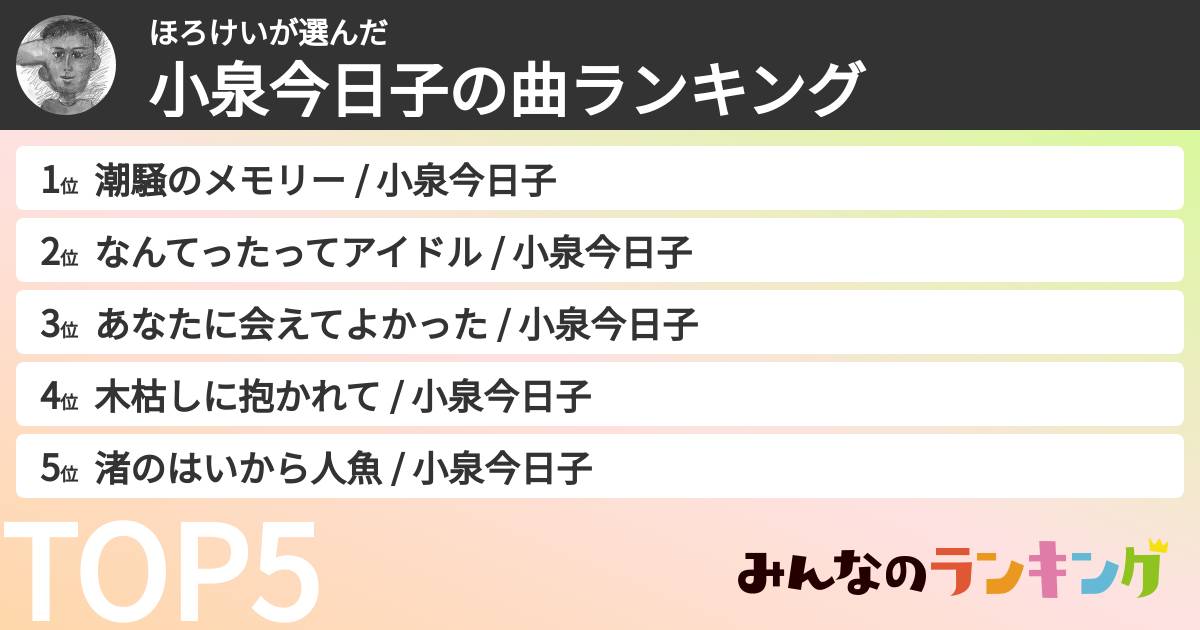 ほろけいさんの「小泉今日子の曲ランキング」
