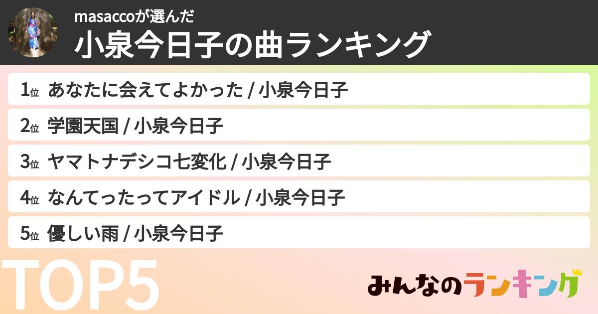 masaccoさんの「小泉今日子の曲ランキング」