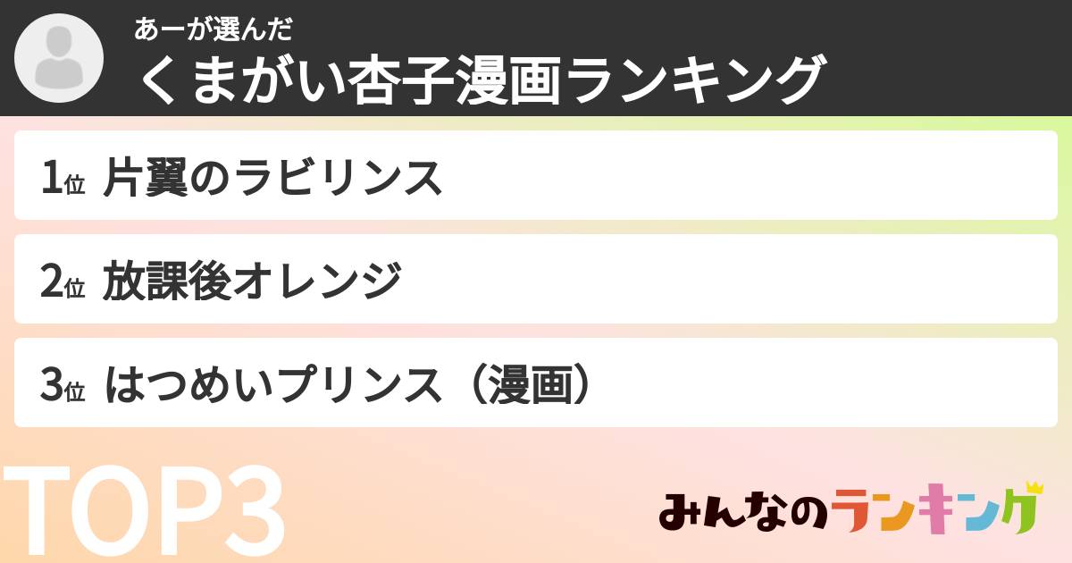 あーさんの「くまがい杏子漫画ランキング」