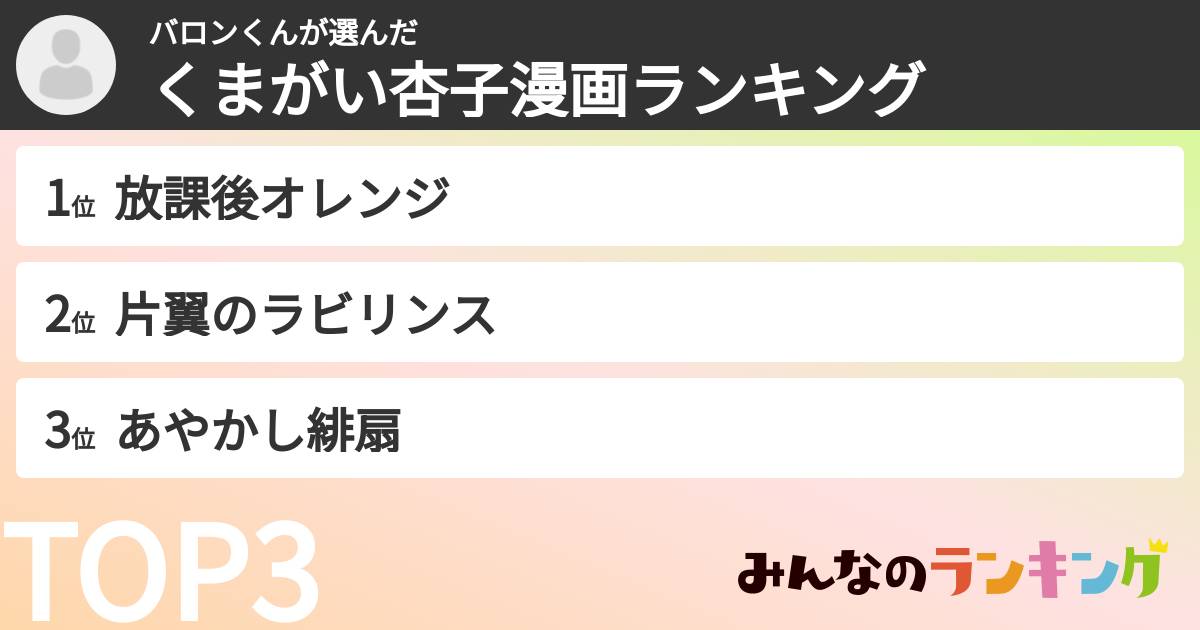 バロンくんさんの「くまがい杏子漫画ランキング」