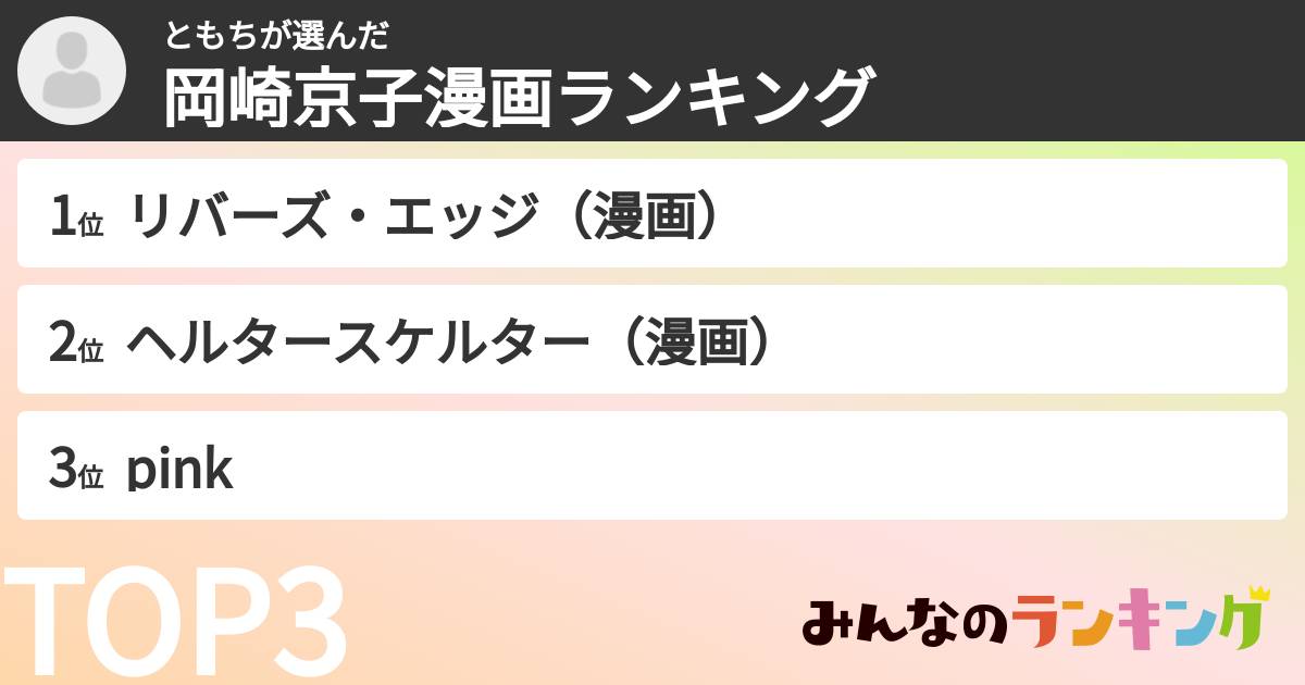 ともちさんの「岡崎京子漫画ランキング」