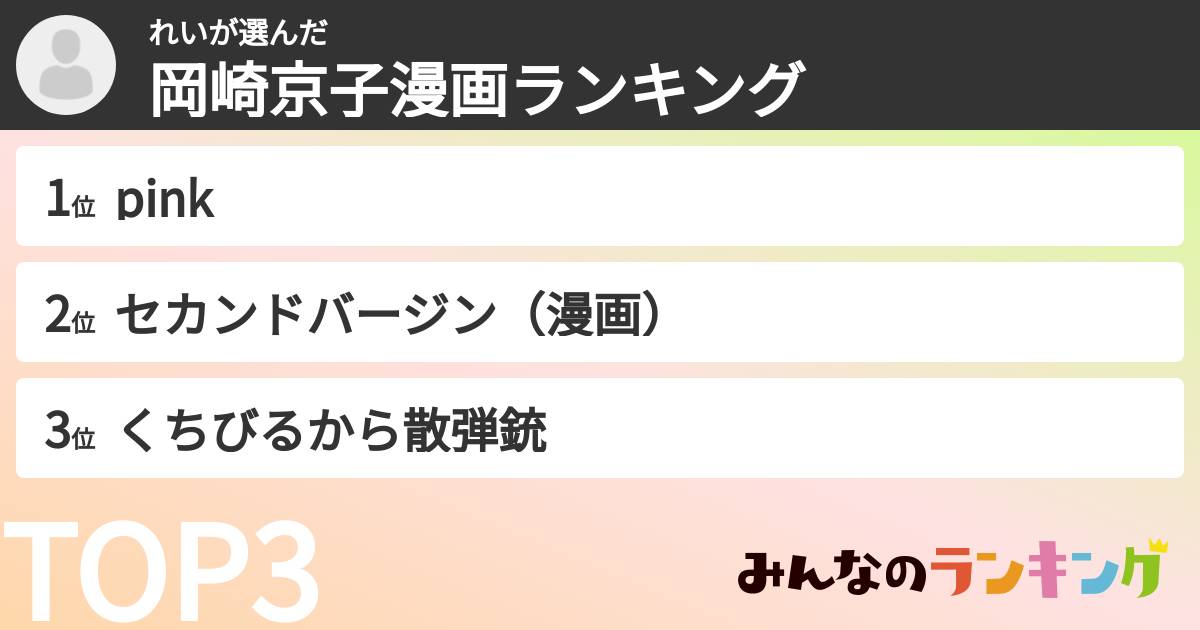 れいさんの「岡崎京子漫画ランキング」