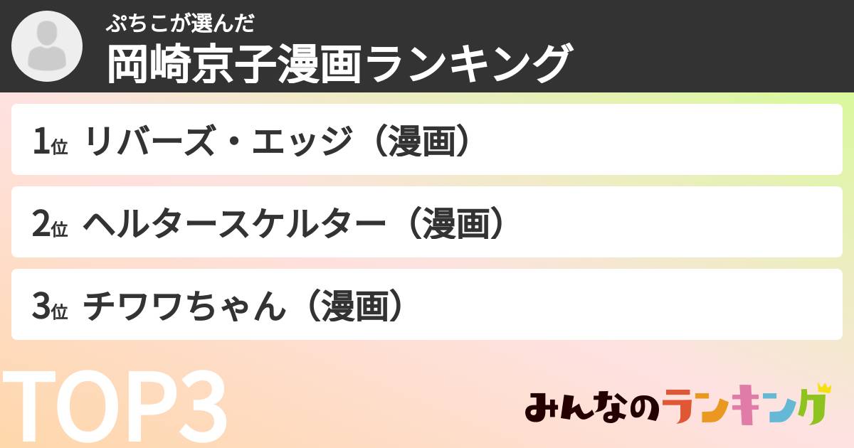ぷちこさんの「岡崎京子漫画ランキング」