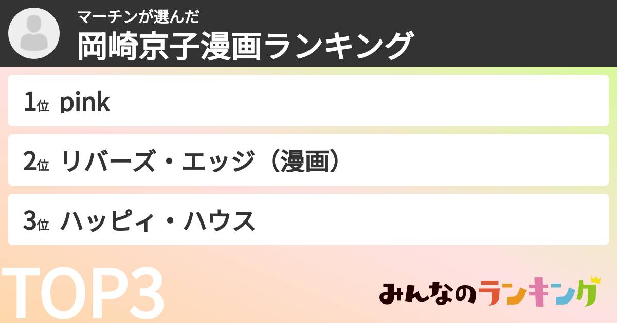 マーチンさんの「岡崎京子漫画ランキング」