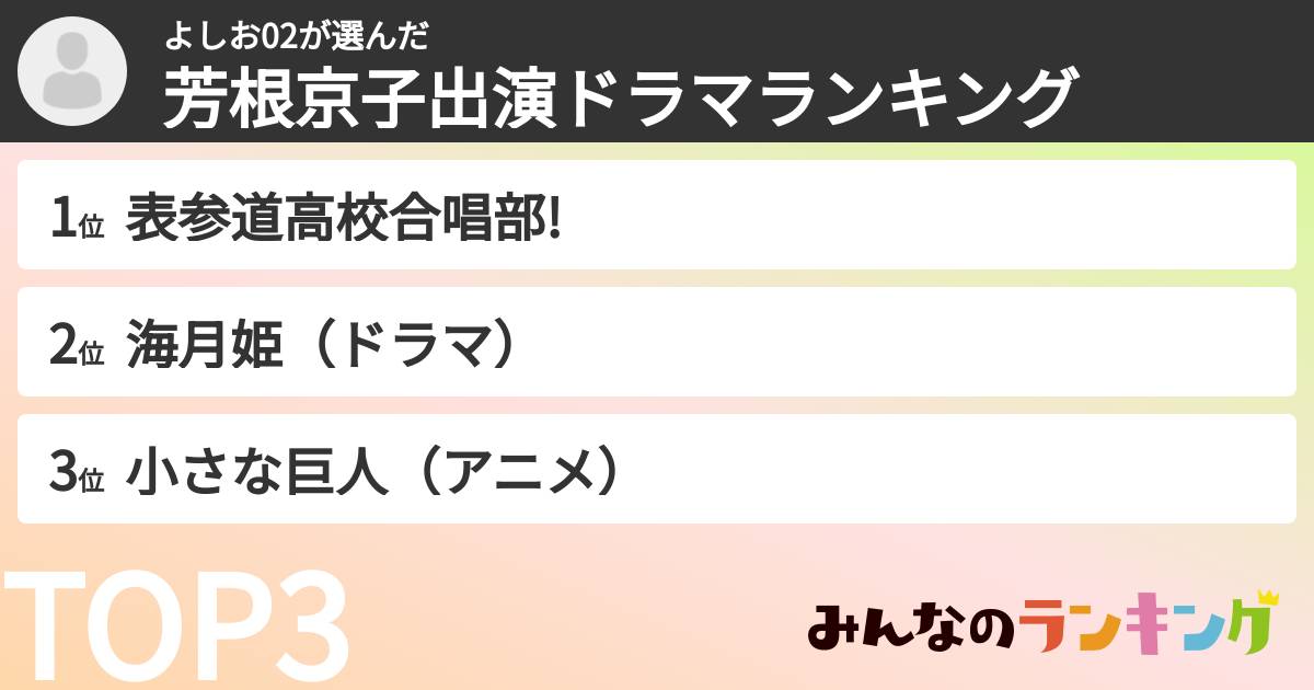 よしお02さんの「芳根京子出演ドラマランキング」