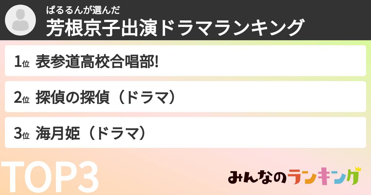 ぱるるんさんの「芳根京子出演ドラマランキング」