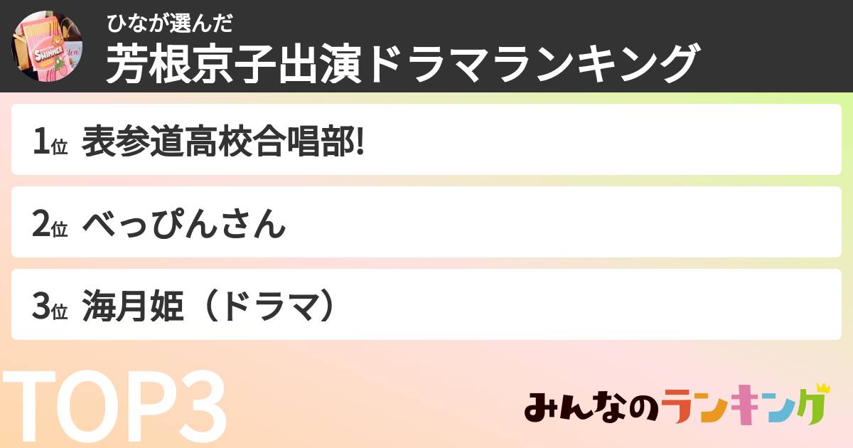 ひなさんの「芳根京子出演ドラマランキング」