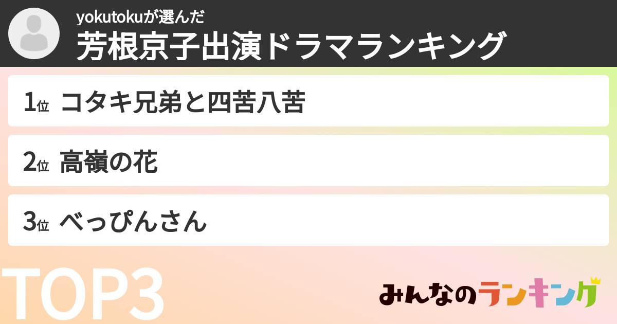 yokutokuさんの「芳根京子出演ドラマランキング」