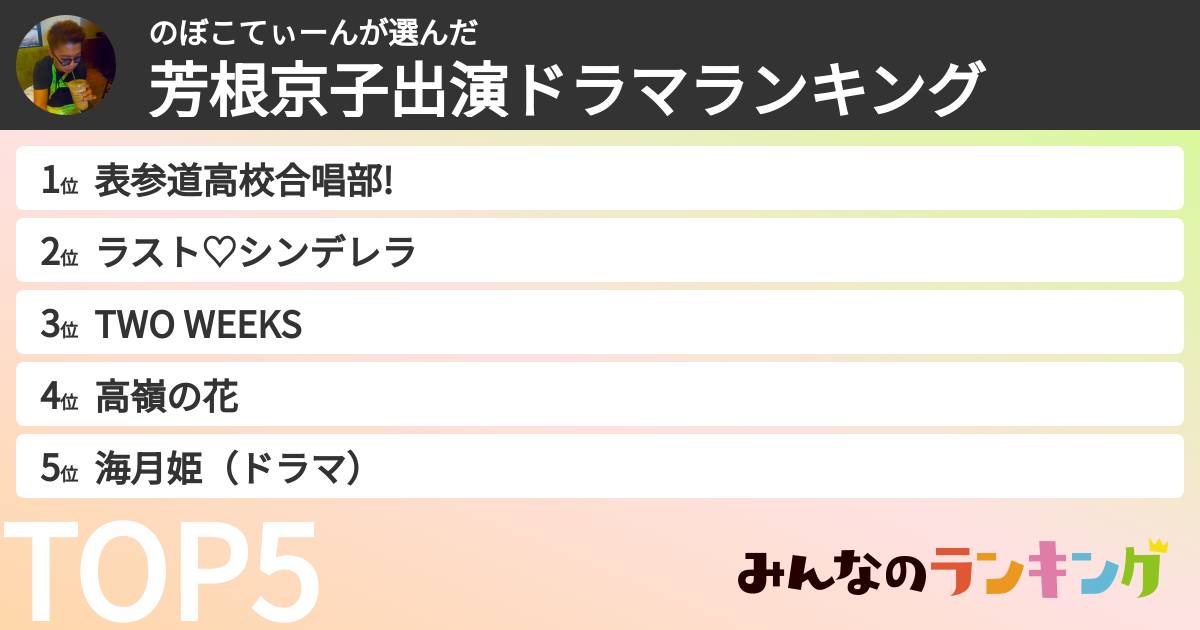 のぼこてぃーんさんの「芳根京子出演ドラマランキング」
