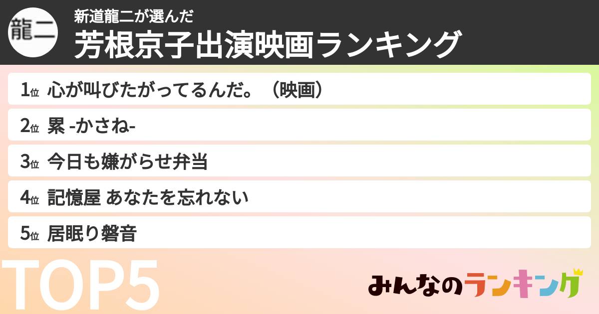 新道龍二さんの「芳根京子出演映画ランキング」
