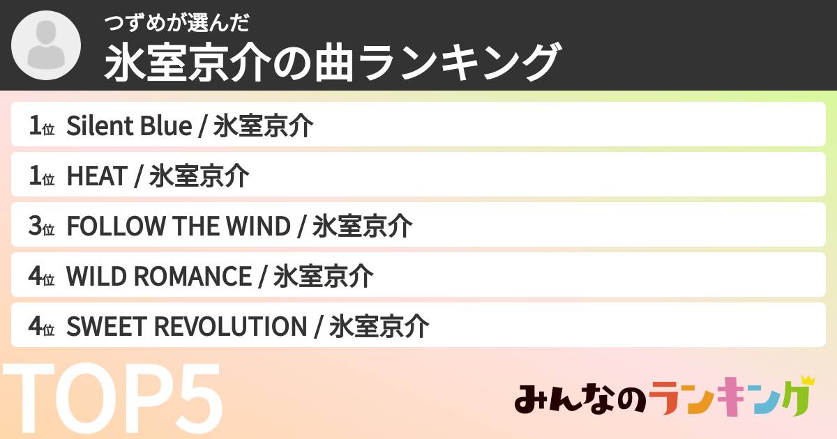 つずめさんの「氷室京介の曲ランキング」