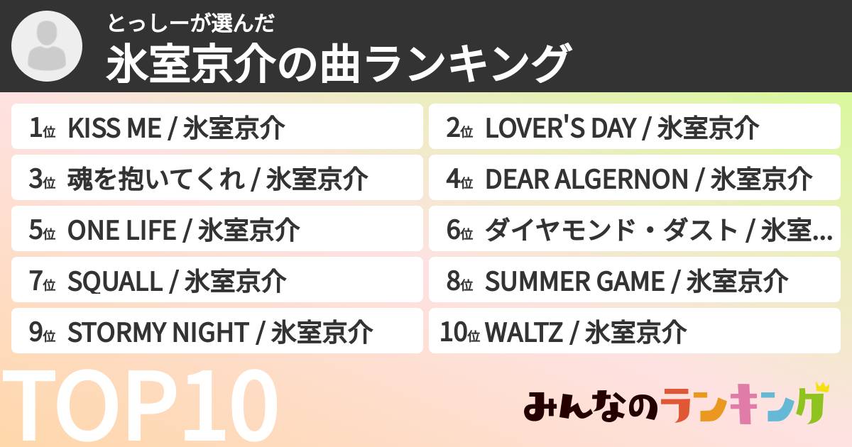 とっしーさんの「氷室京介の曲ランキング」