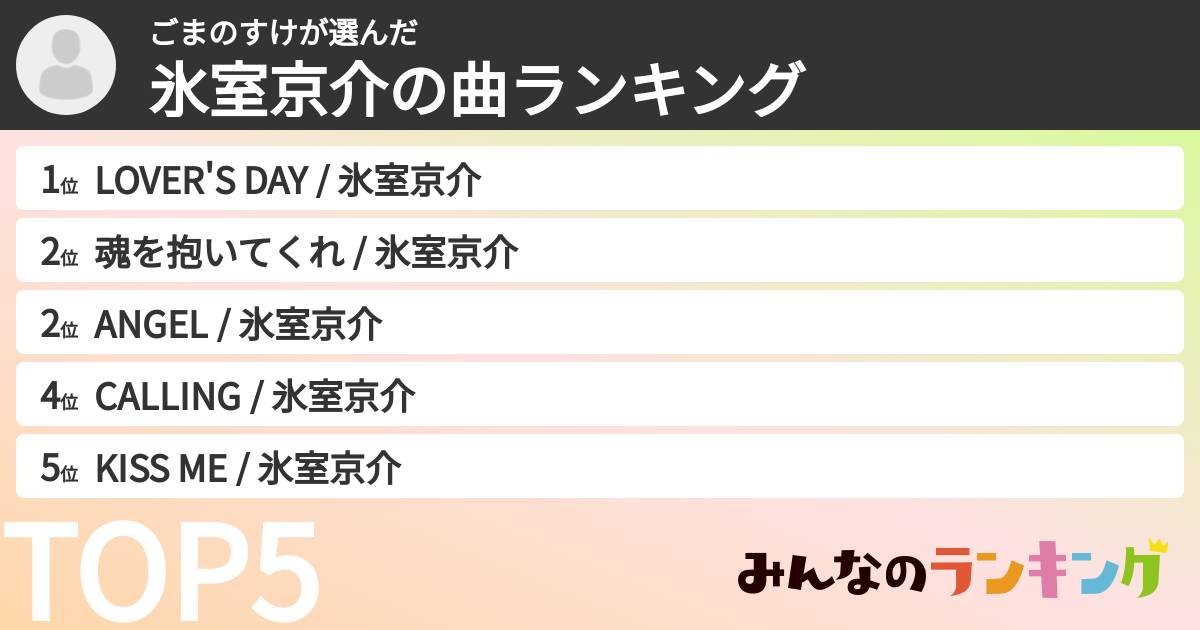 ごまのすけさんの「氷室京介の曲ランキング」