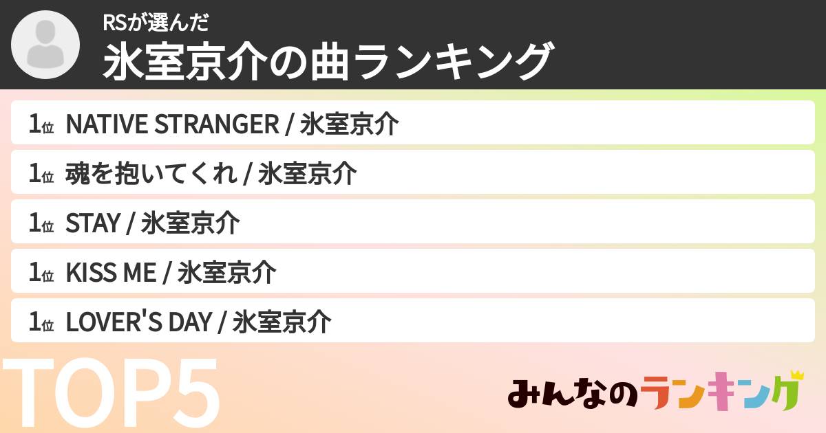 RSさんの「氷室京介の曲ランキング」