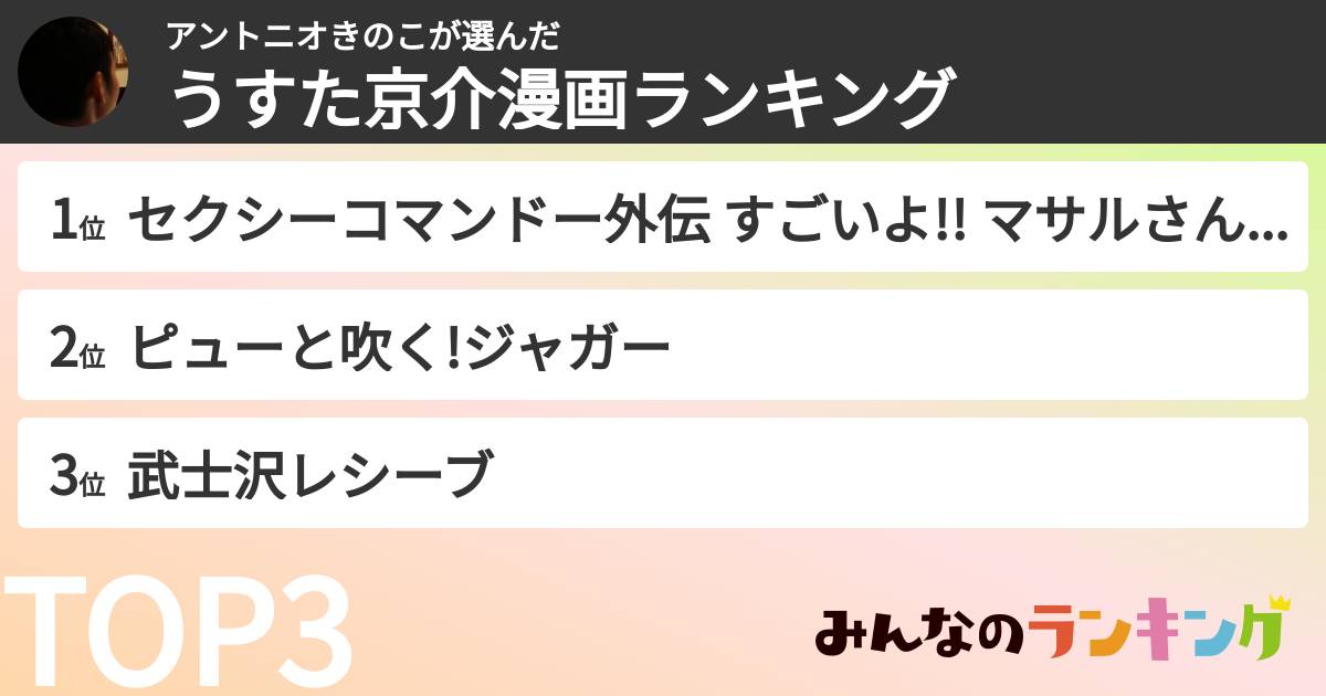アントニオきのこさんの「うすた京介漫画ランキング」