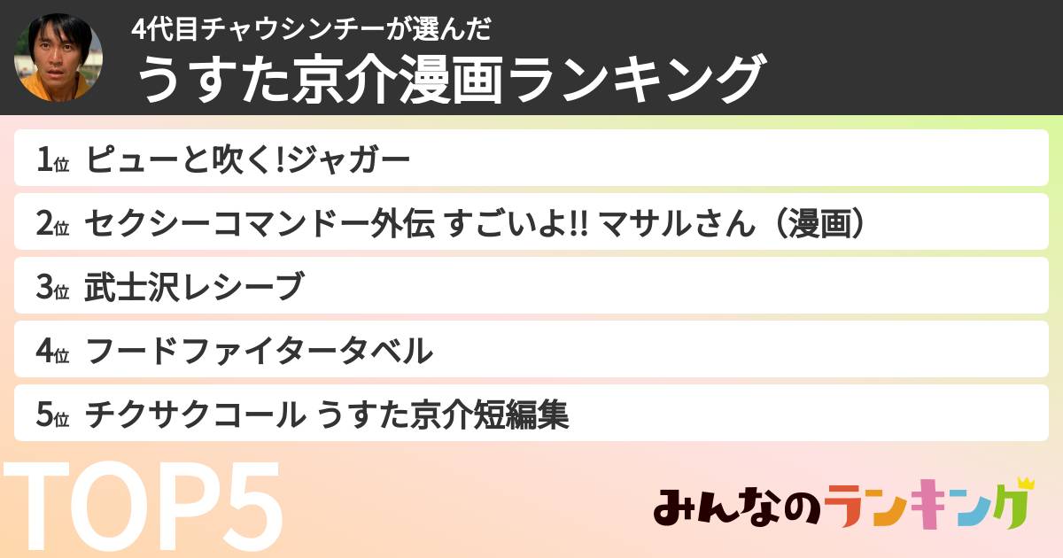 4代目チャウシンチーさんの「うすた京介漫画ランキング」