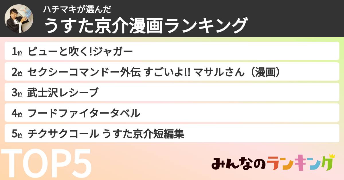 ハチマキさんの「うすた京介漫画ランキング」