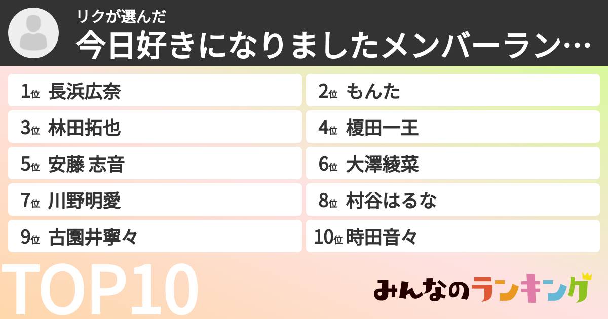 リクさんの「今日好きになりましたメンバーランキング」