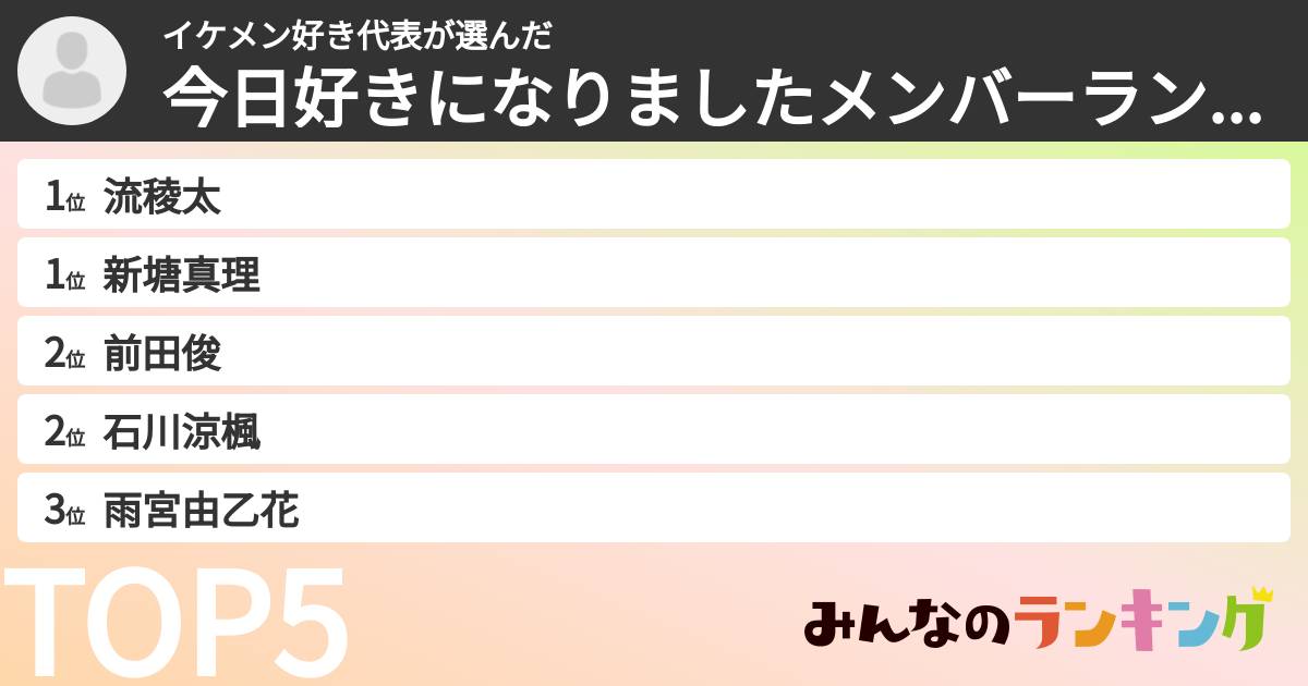 イケメン好き代表さんの「今日好きになりましたメンバーランキング」