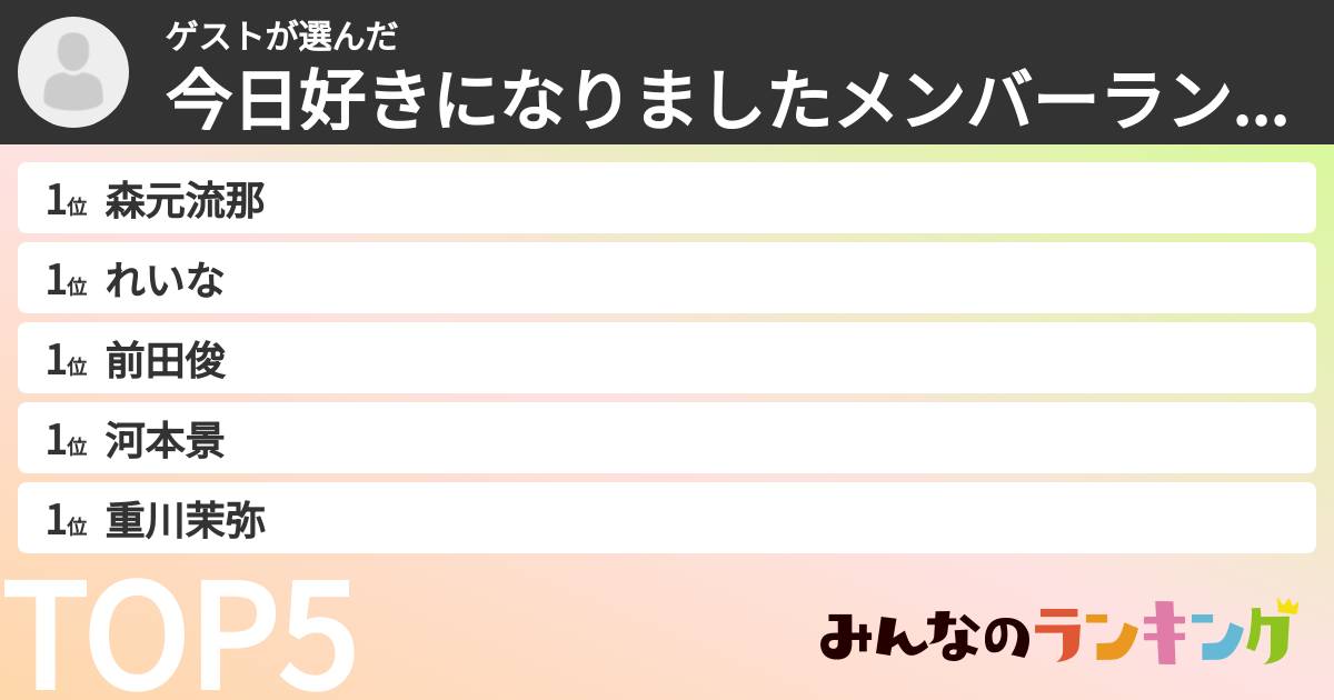 ゲストさんの「今日好きになりましたメンバーランキング」