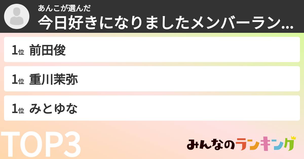 あんこさんの「今日好きになりましたメンバーランキング」