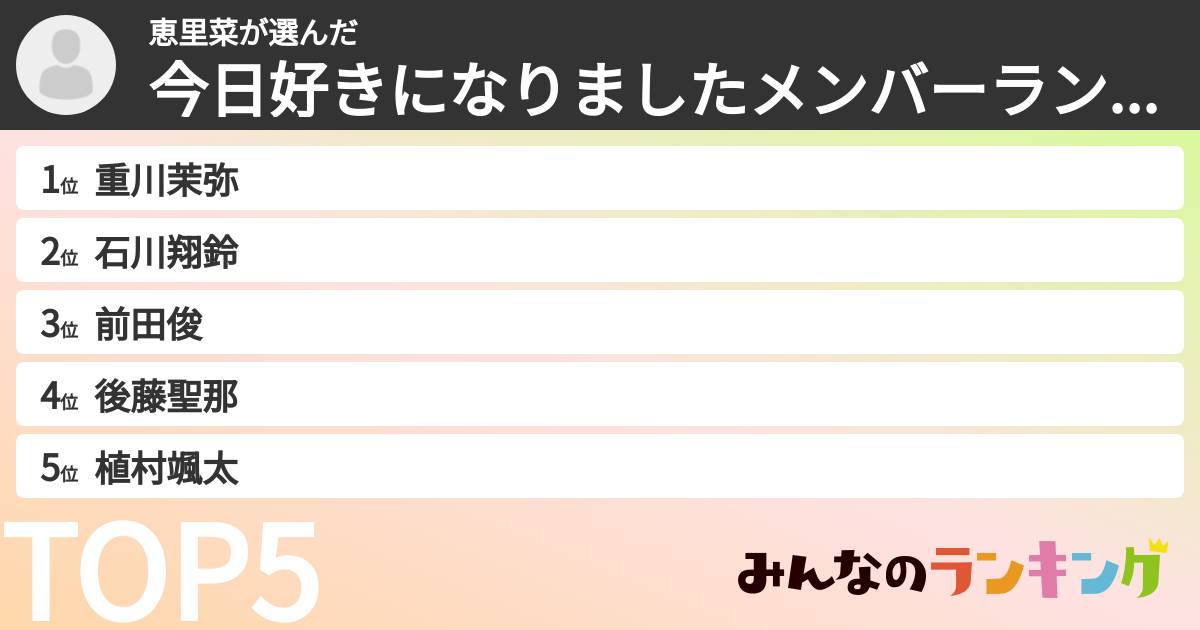 恵里菜さんの「今日好きになりましたメンバーランキング」