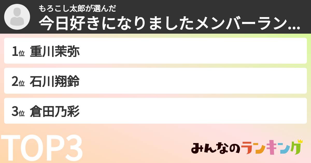 もろこし太郎さんの「今日好きになりましたメンバーランキング」