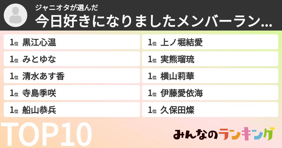 ジャニオタさんの「今日好きになりましたメンバーランキング」