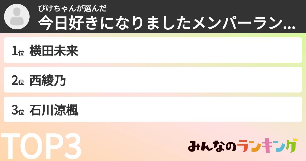 ぴけちゃんさんの「今日好きになりましたメンバーランキング」