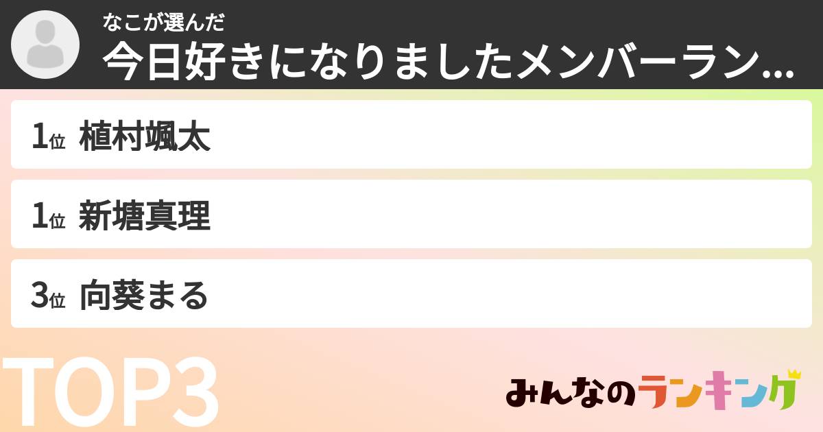 なこさんの「今日好きになりましたメンバーランキング」