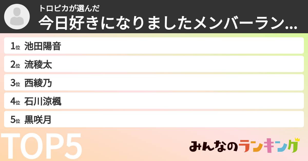 トロピカさんの「今日好きになりましたメンバーランキング」